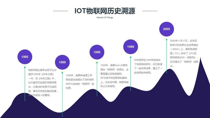 LoRa模块与普通模块：揭秘两者差异及适用场景
